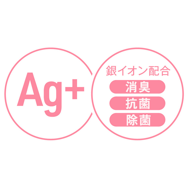 放大