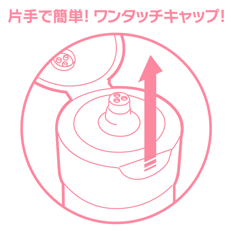 放大