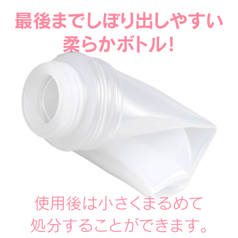 放大