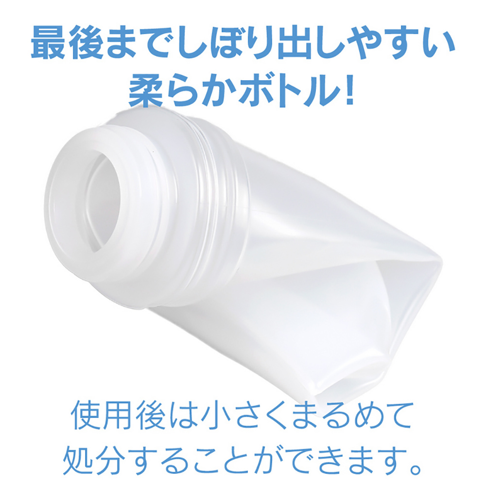 放大