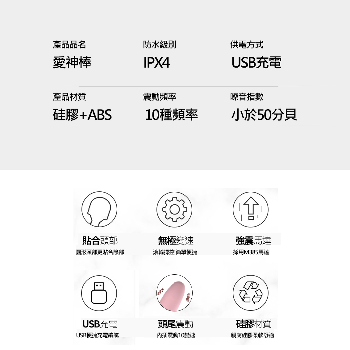 放大
