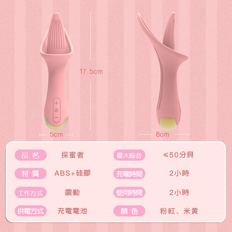 放大
