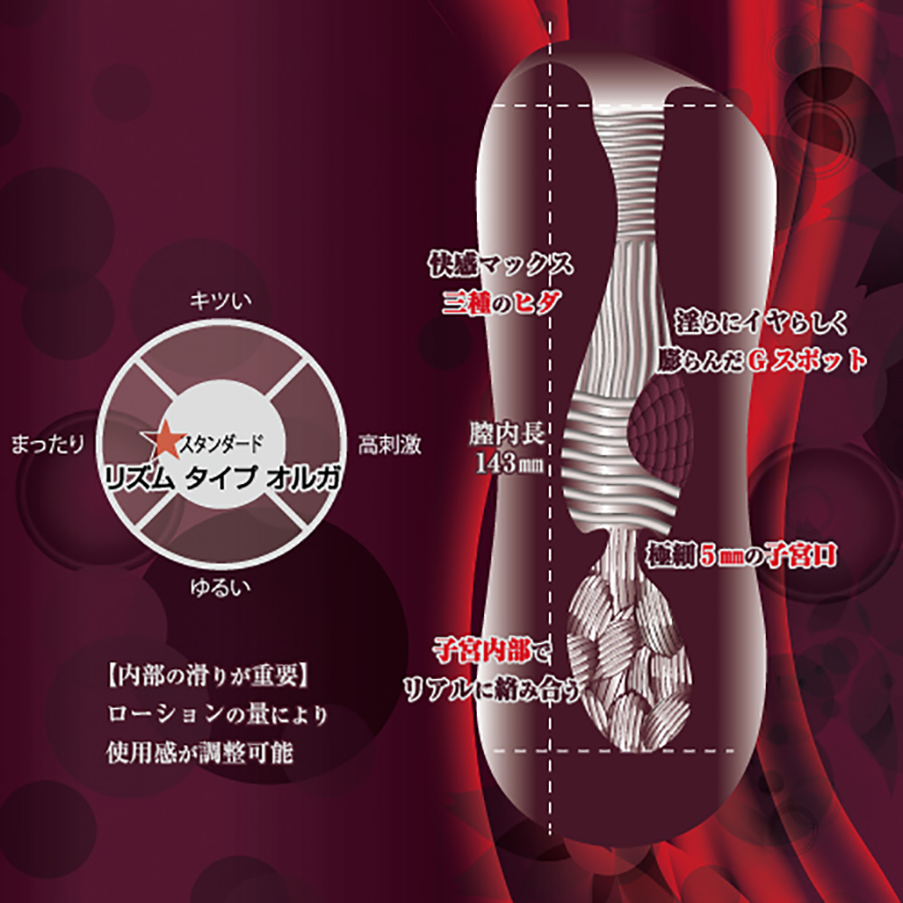 放大
