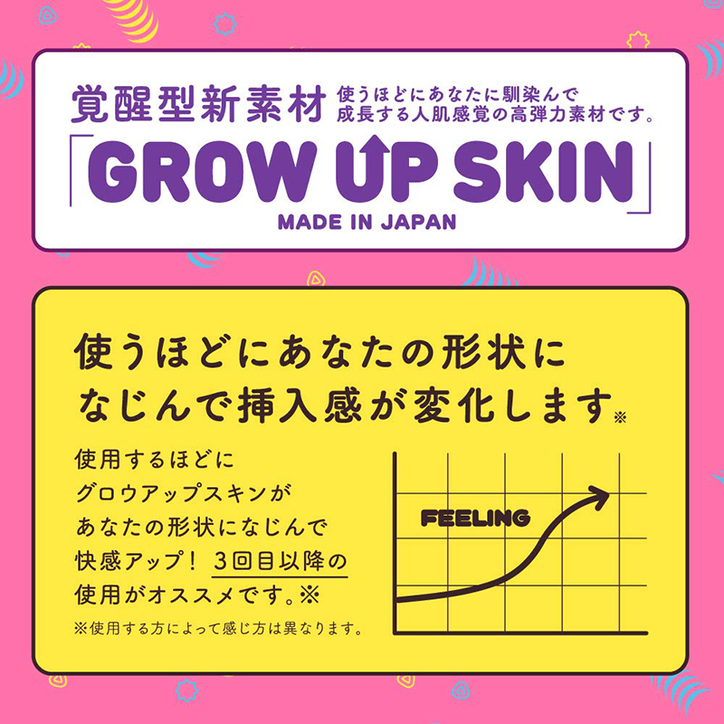 放大