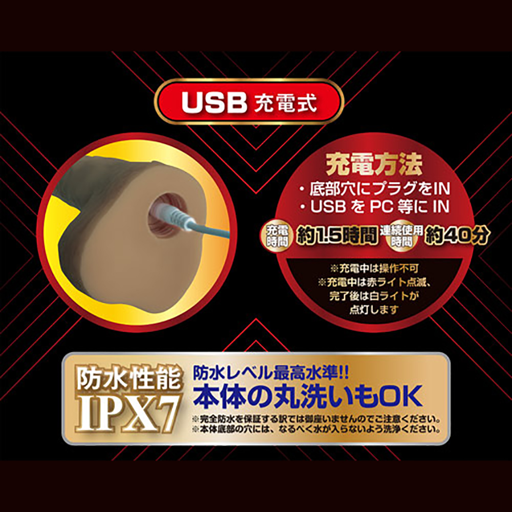 放大