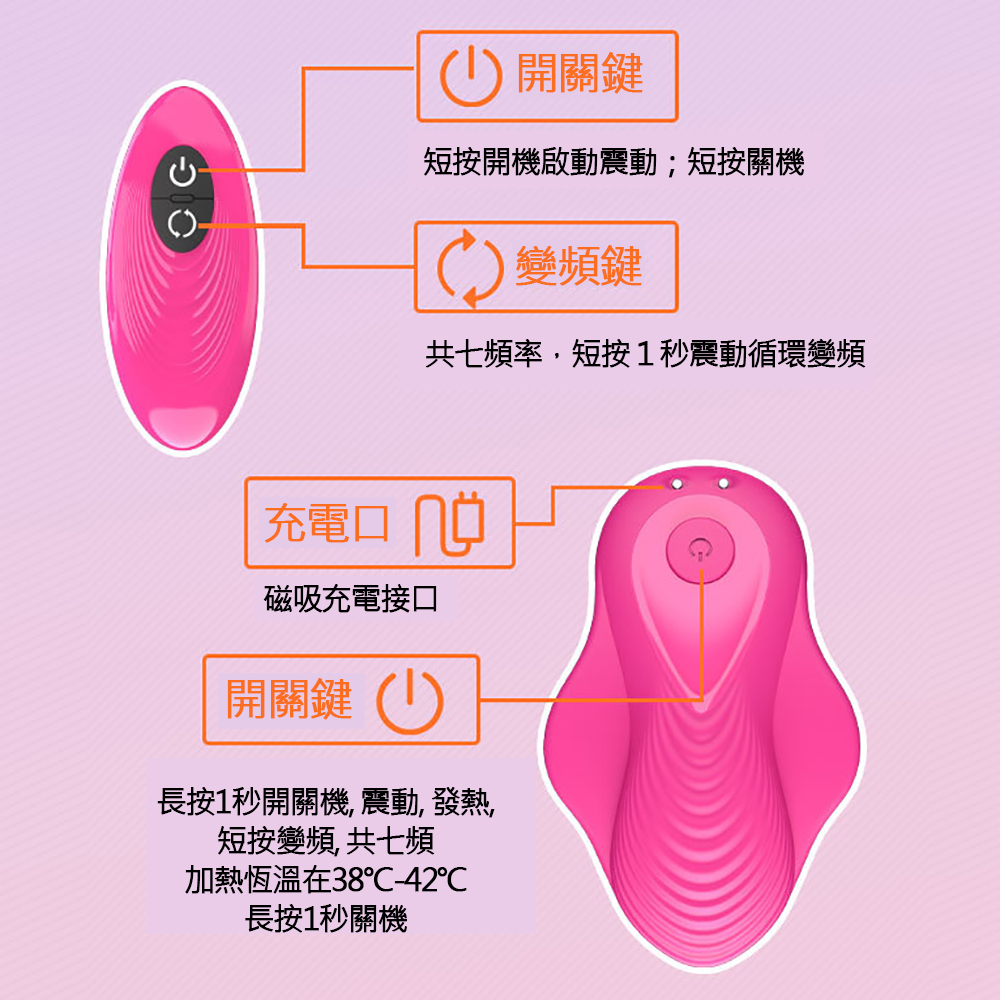 放大