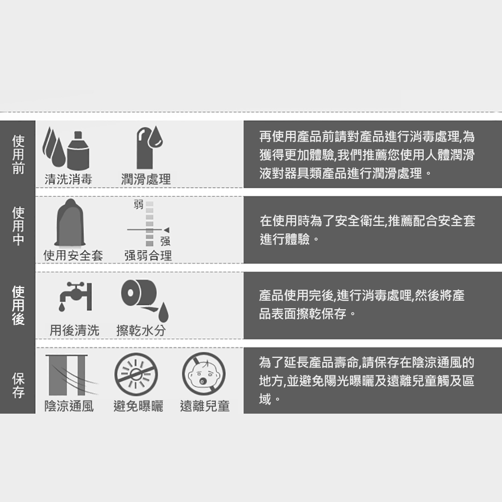 放大