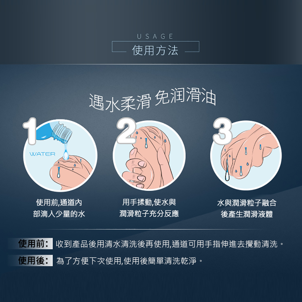 放大
