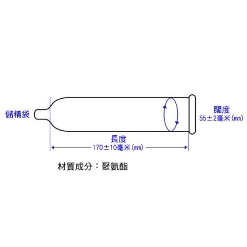 放大