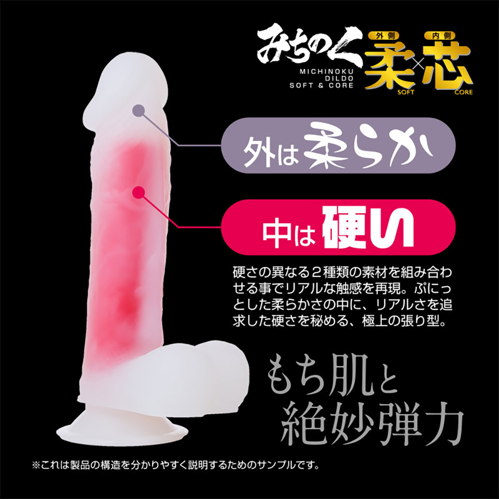 放大
