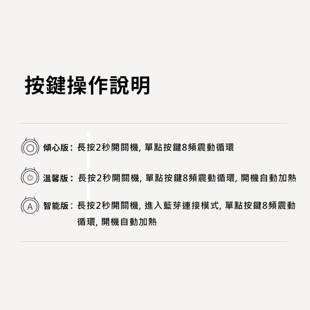 放大