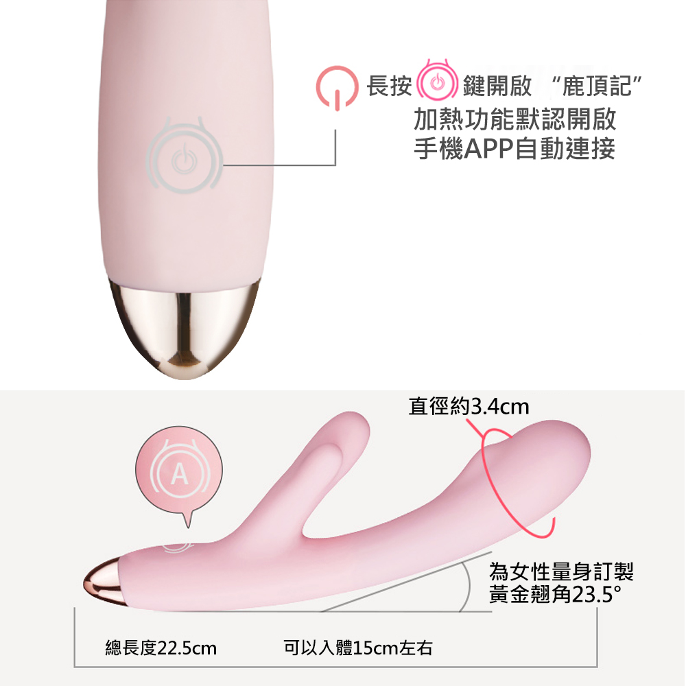 放大