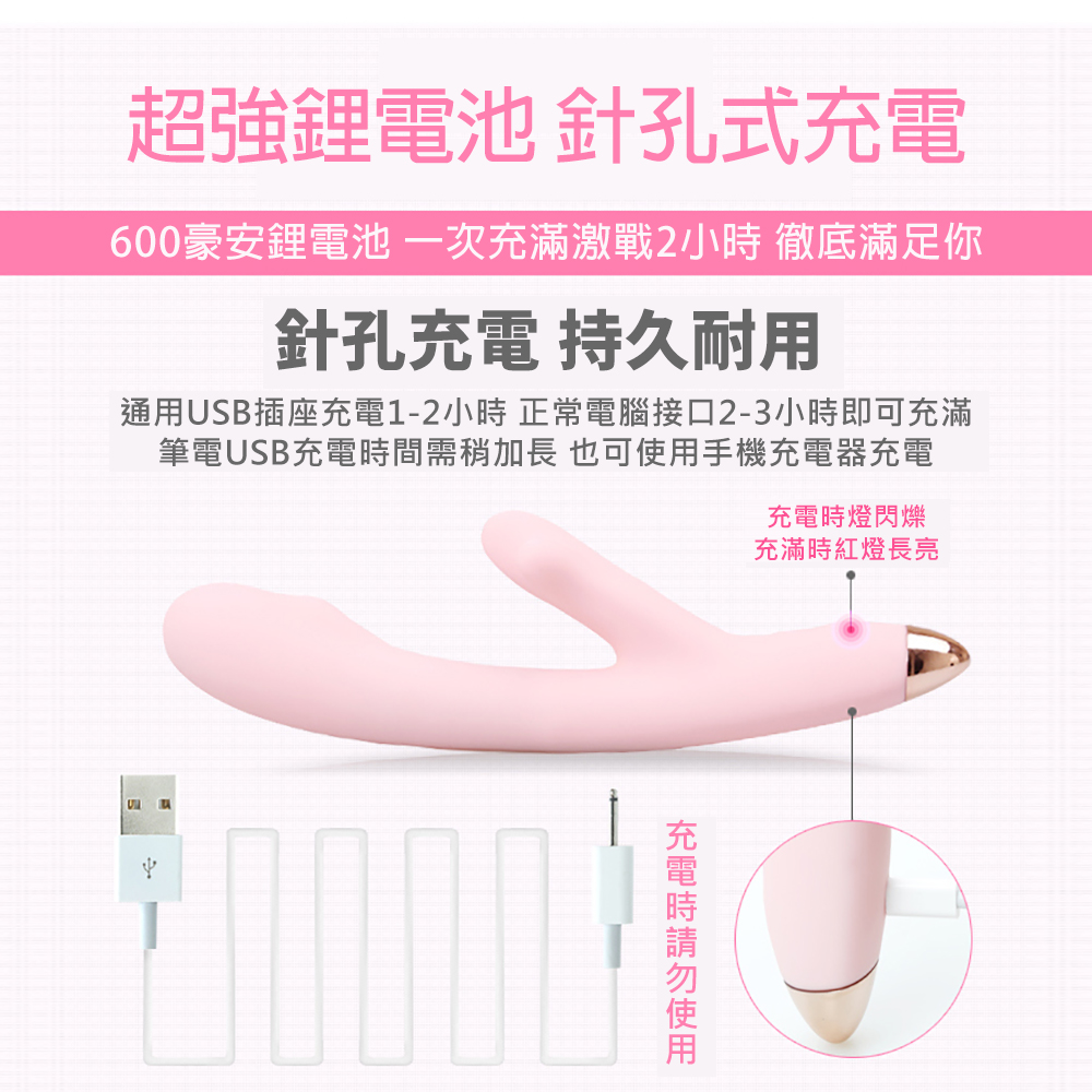 放大