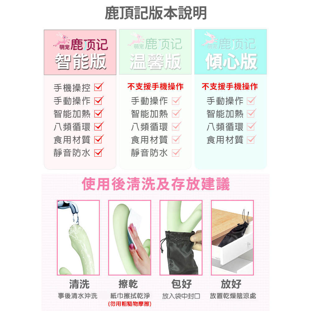放大