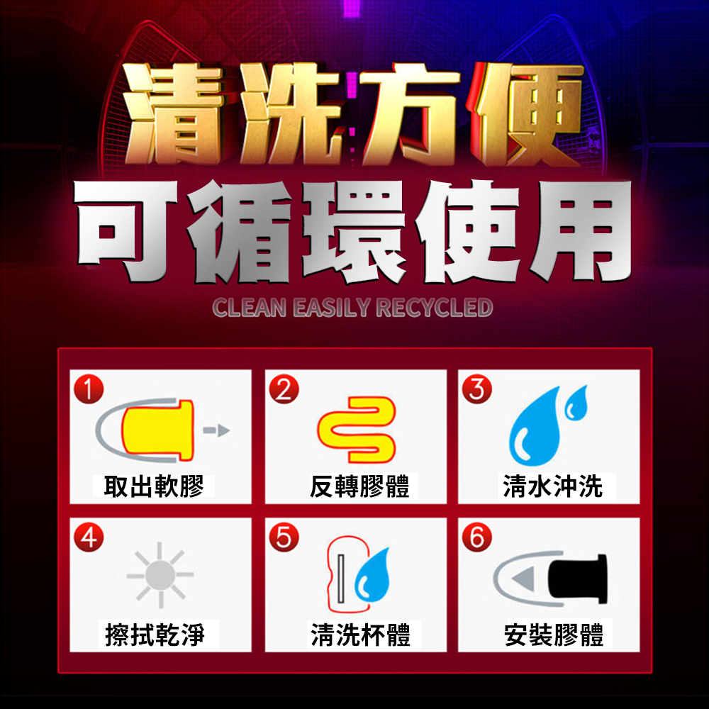 放大