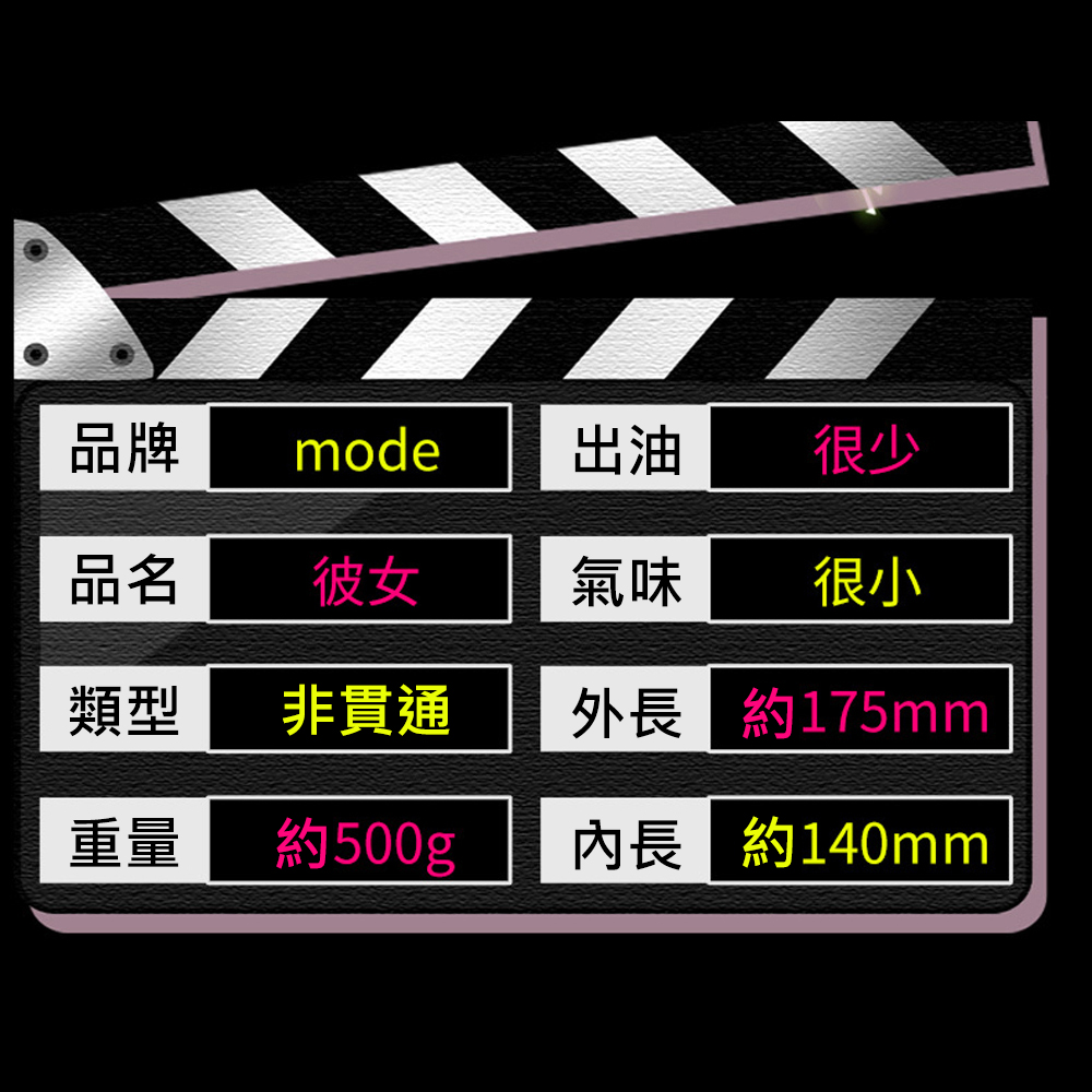 放大