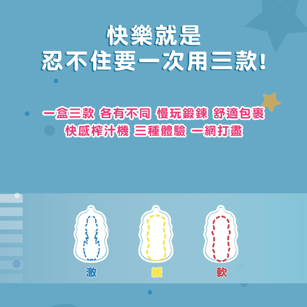 放大