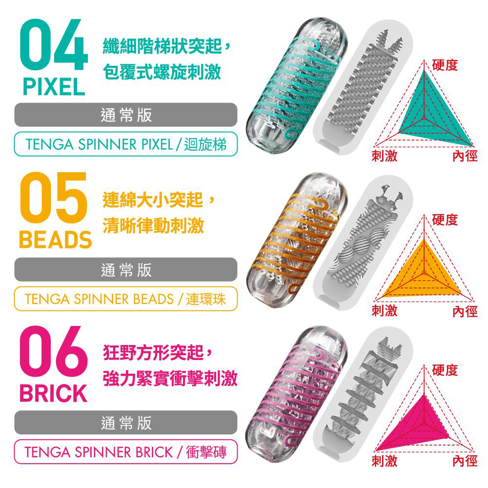 放大