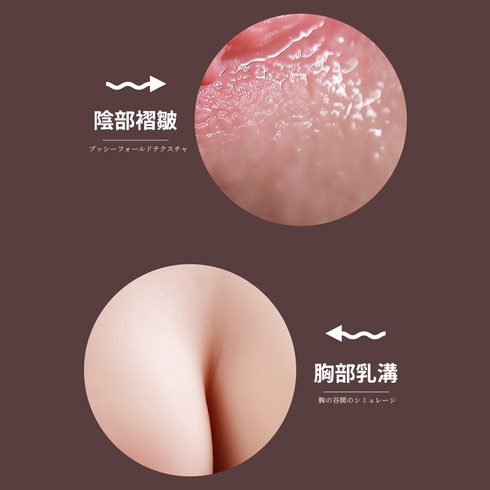 放大