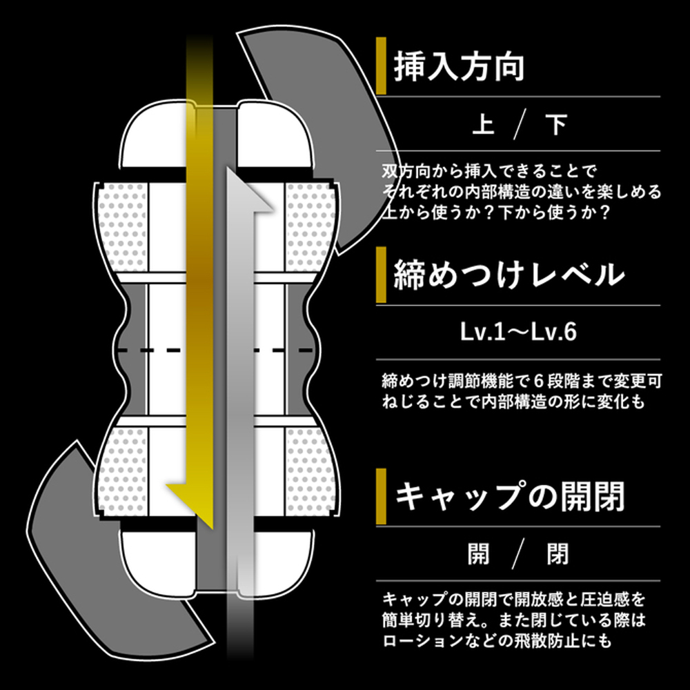 放大