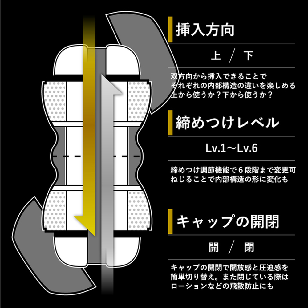 放大