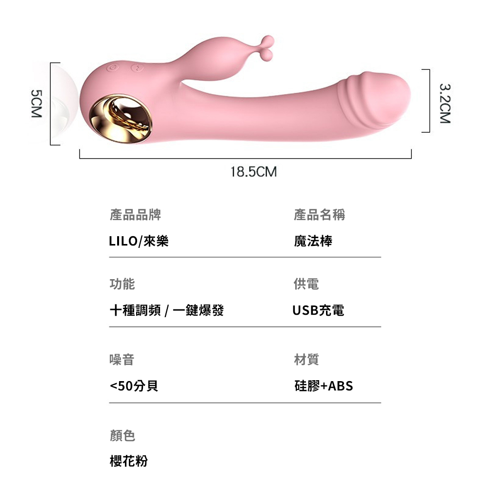 放大