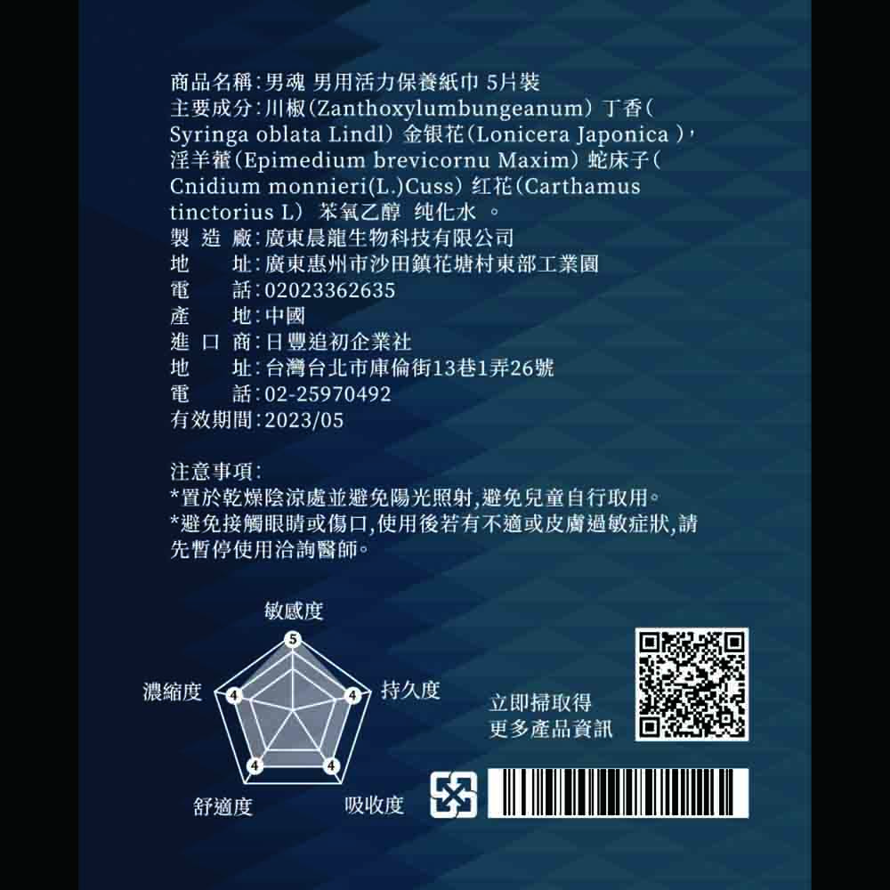 放大