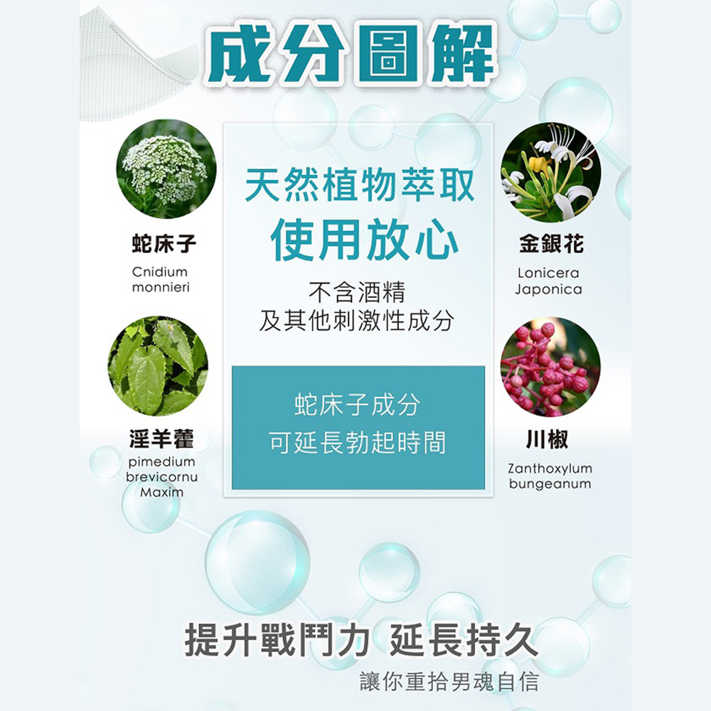 放大