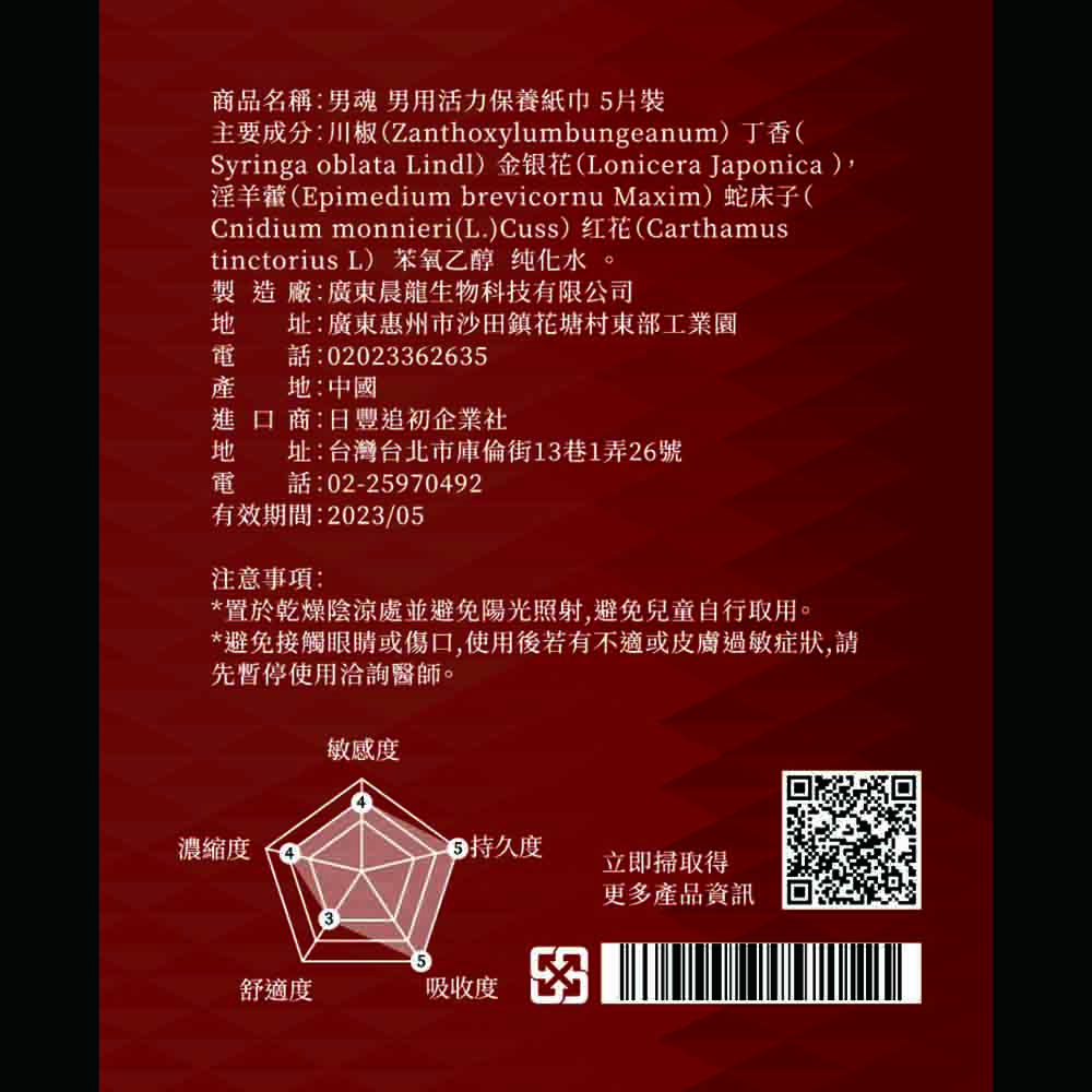 放大