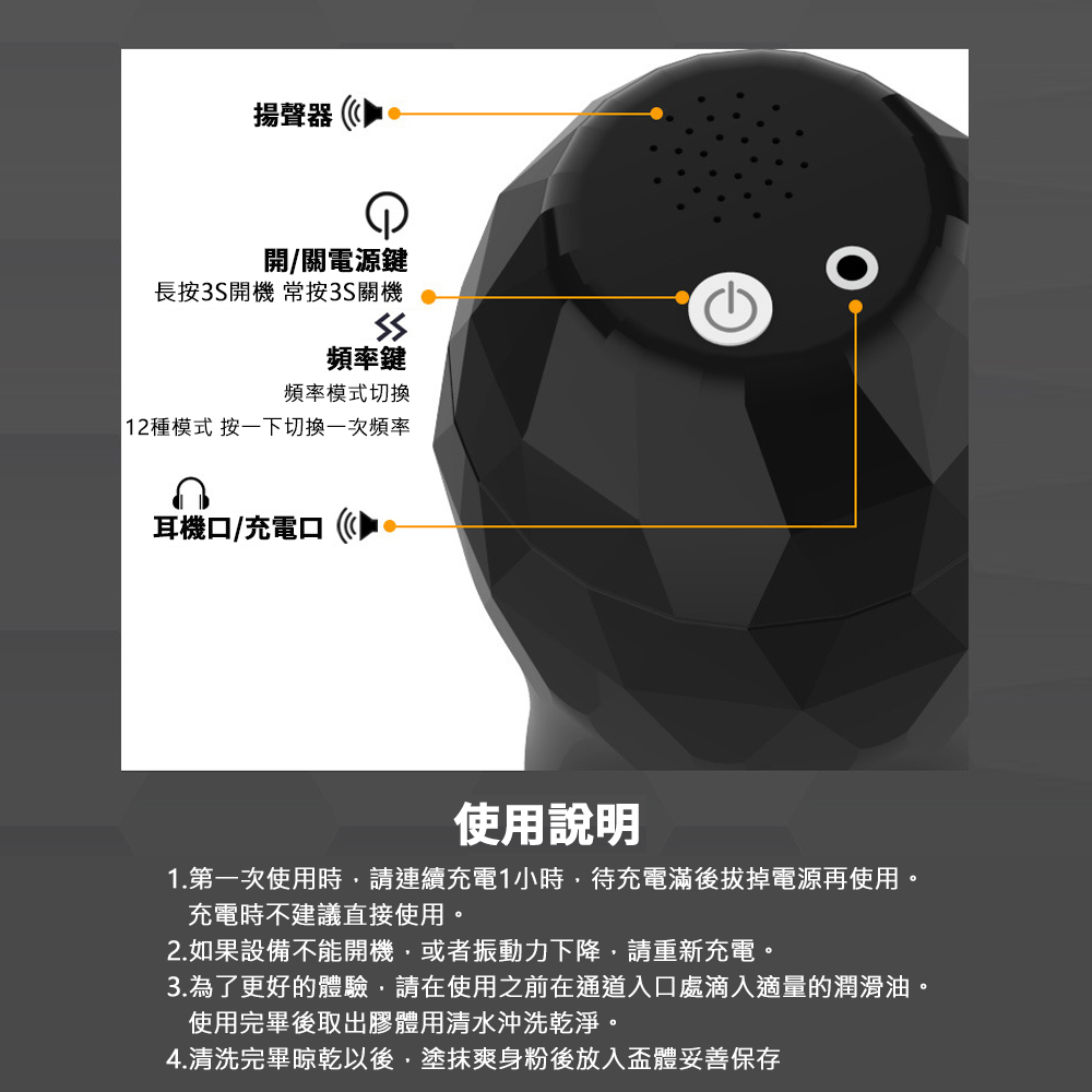 放大