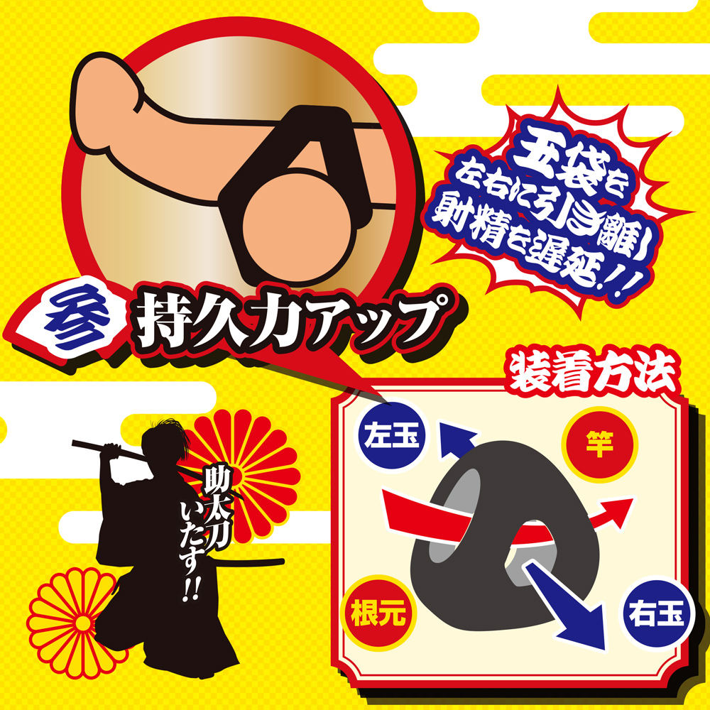 放大