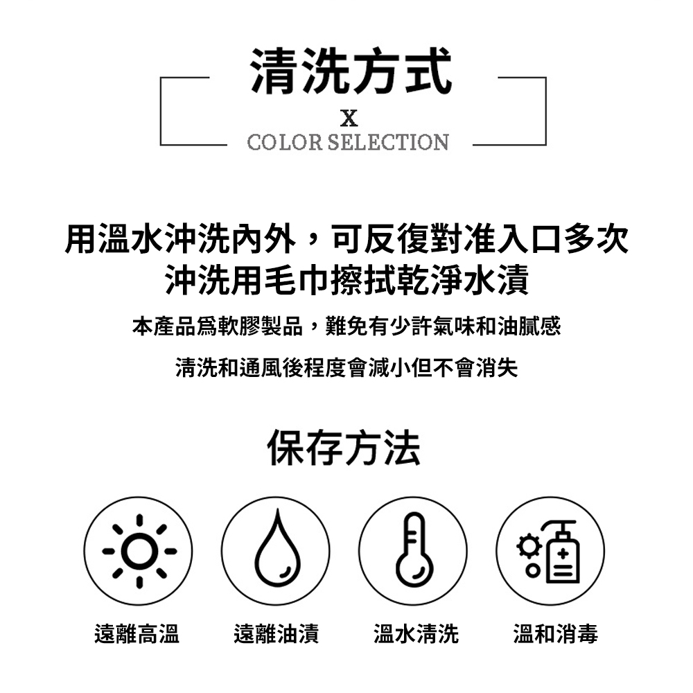 放大