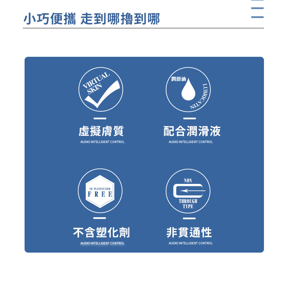 放大