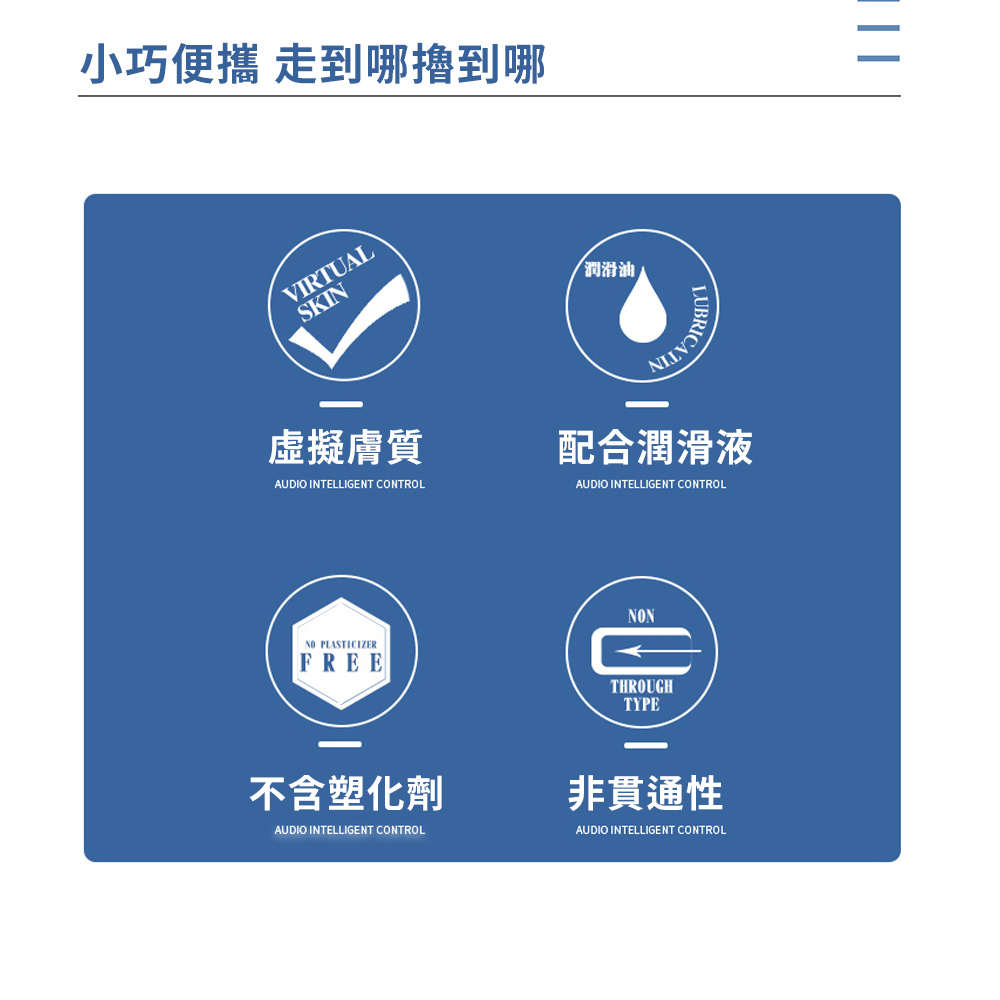 放大