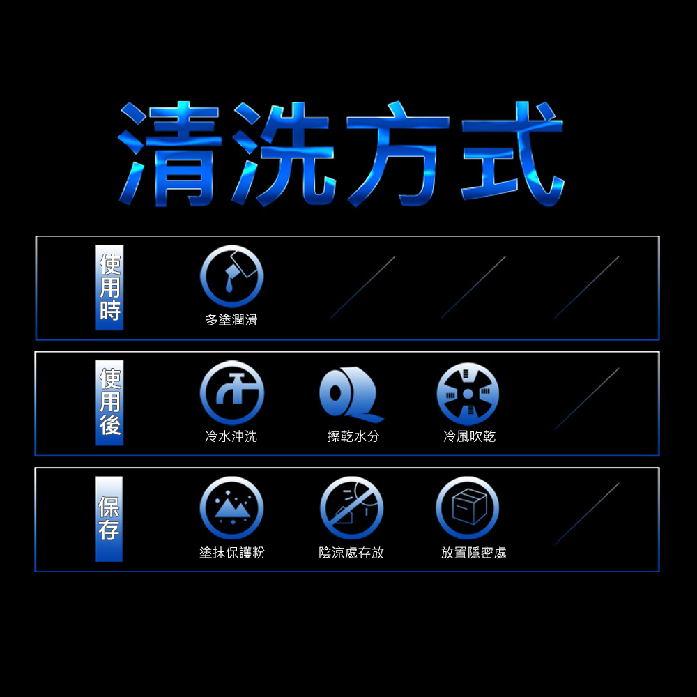 放大