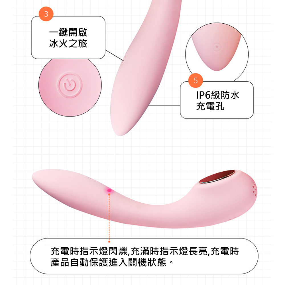 放大
