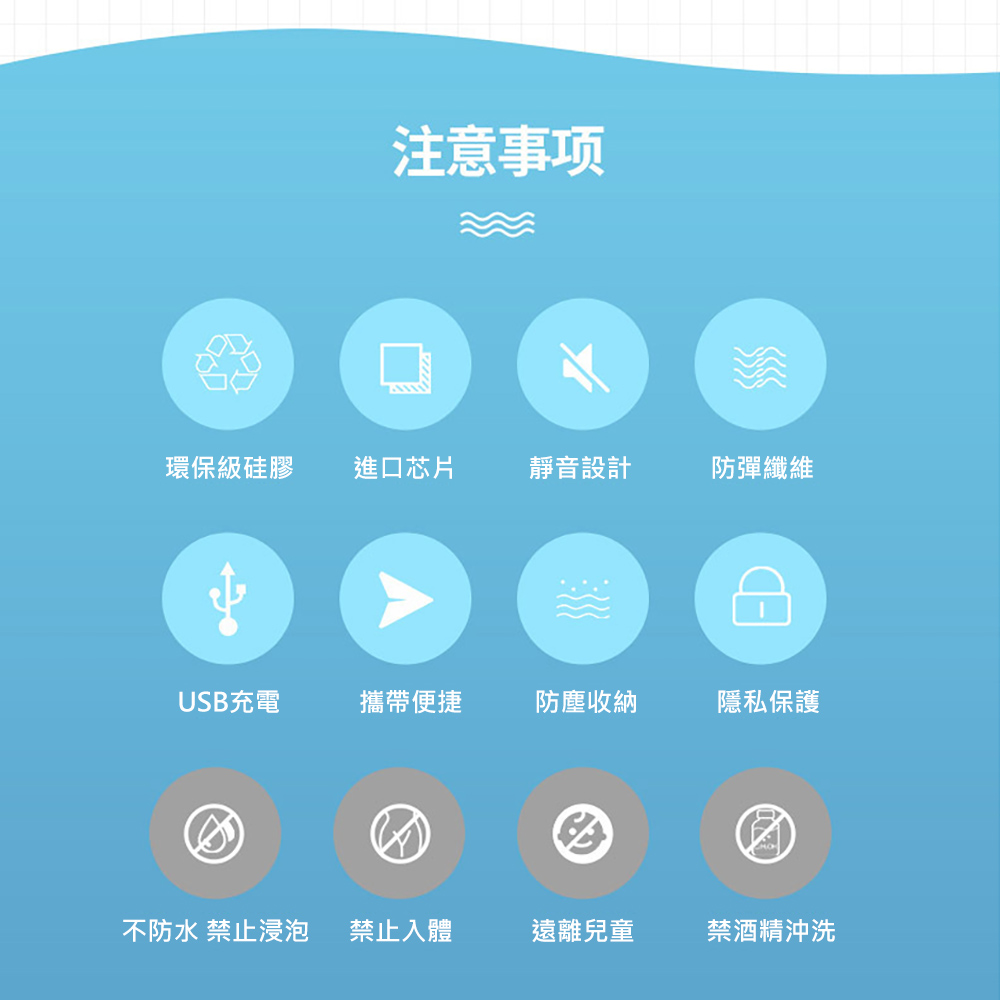 放大