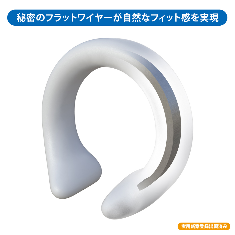 放大