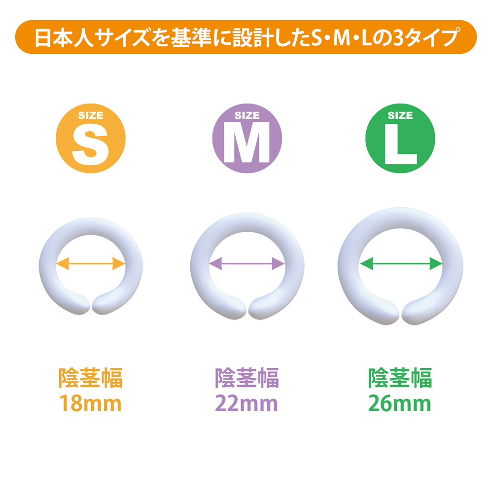 放大
