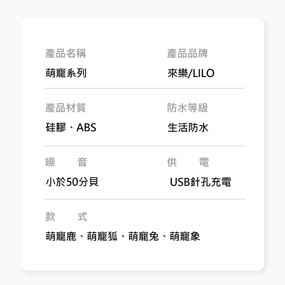放大