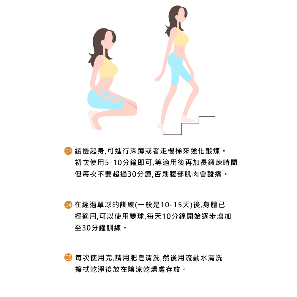 放大