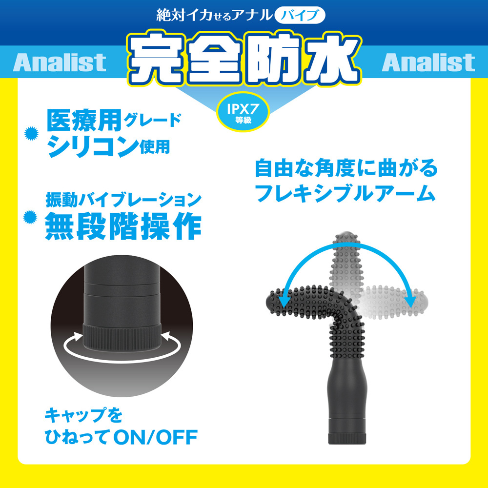 放大