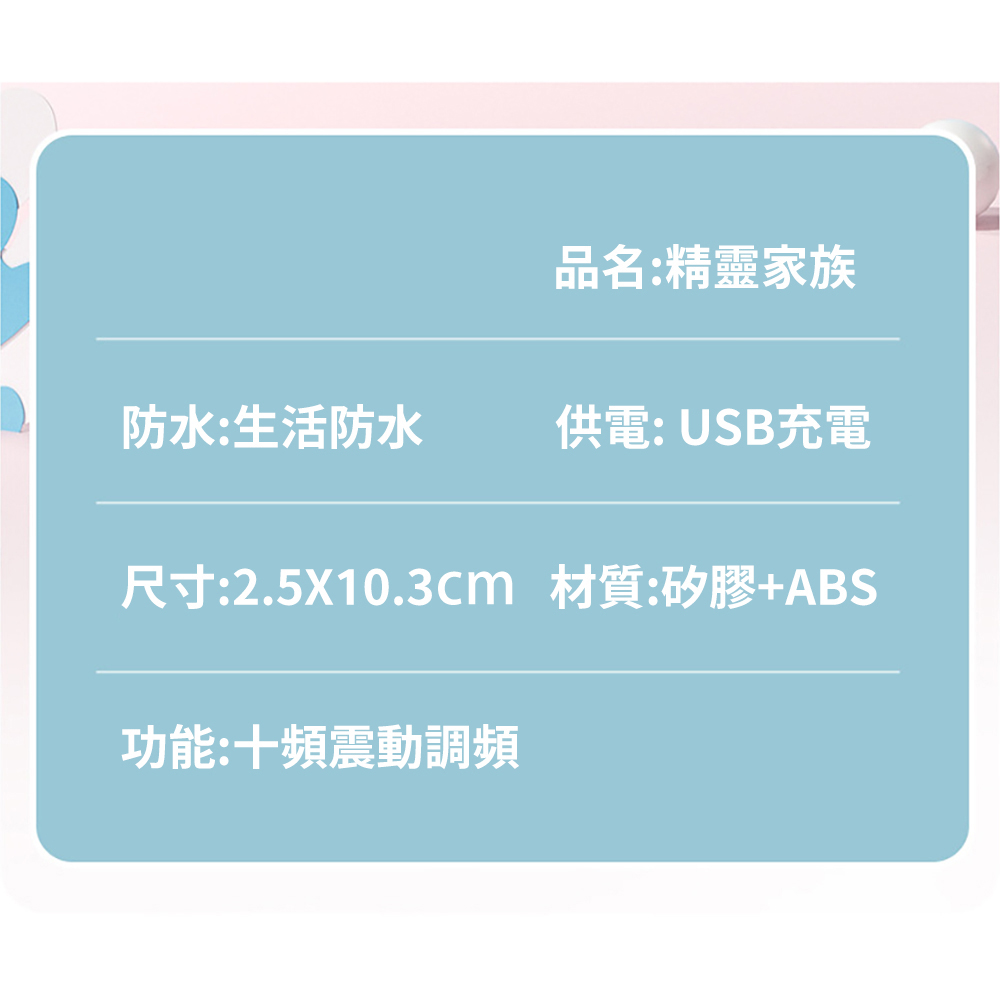 放大
