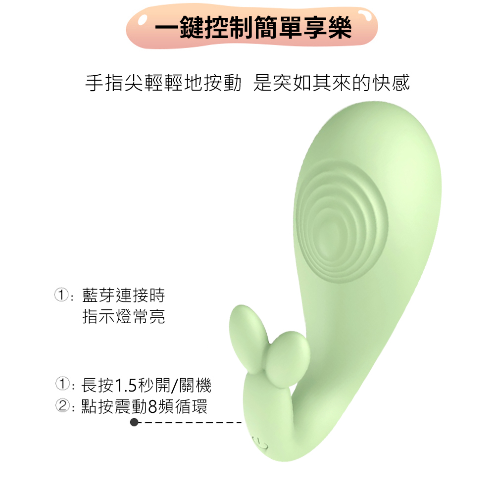 放大