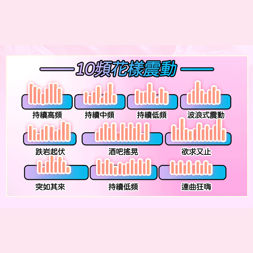 放大