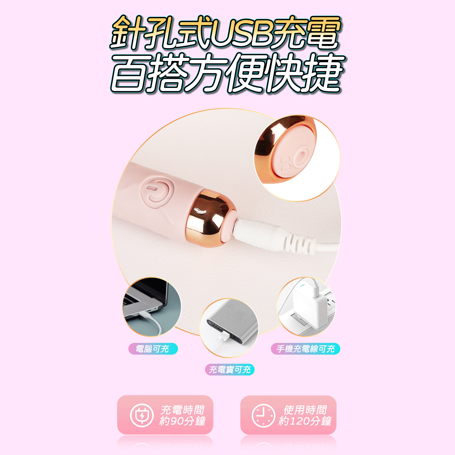 放大