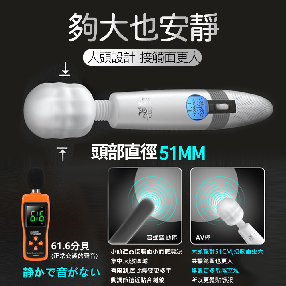 放大