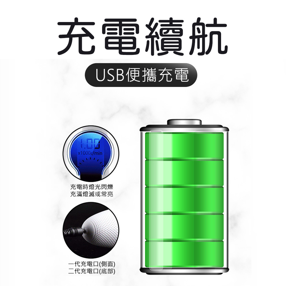 放大