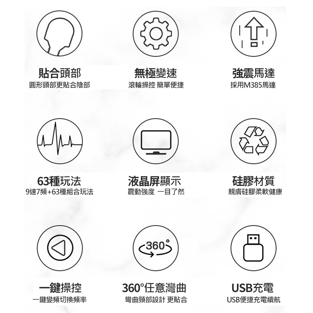 放大