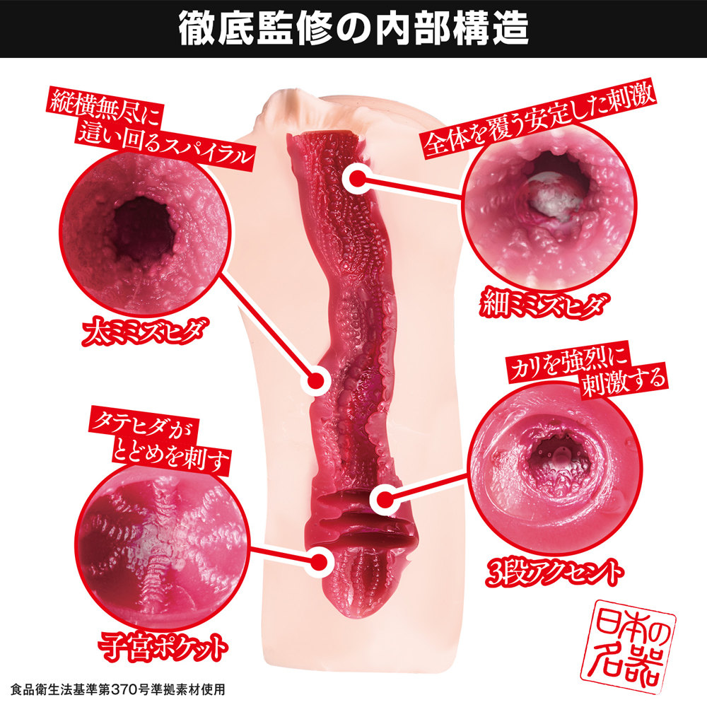 放大